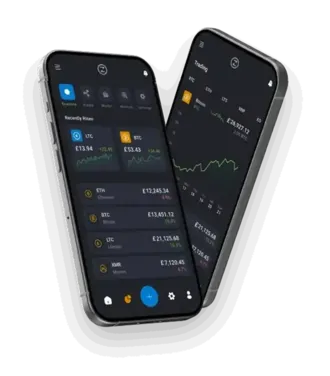 Visualização de trading com IA